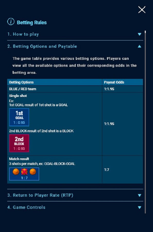 Basketball Strike Betting Rules